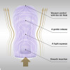 Tenga Premium Gentle masturbator with vacuum stimulation white, 14.7 cm x 4.5 cm - 1 - notaboo.es